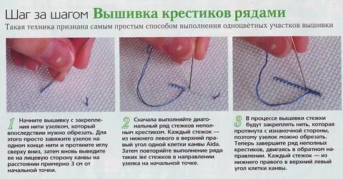 Нужно ли закончить