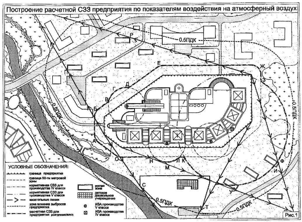 Санитарная зона жилой застройки. Санитарно защитная зона план. Схема санитарно защитной зоны. Санитарно-защитная зона предприятия схема. Чертеж санитарно защитной зоны.