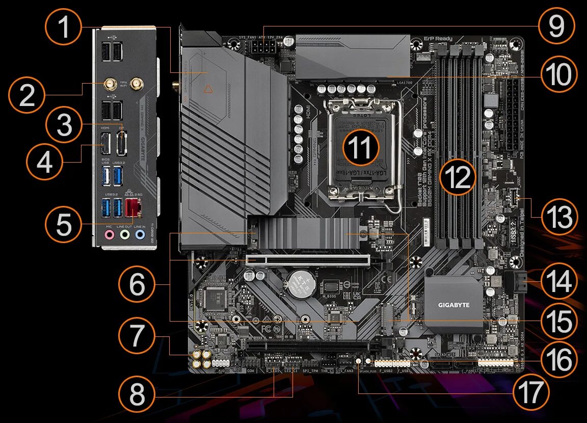 B660m gaming x ax. Gigabyte b660 Gaming x ddr4 схема. Gigabyte b760m ddr4. Материнская плата Gigabyte b660m Gaming x AX ddr4 схема. Материнская плата Gigabyte b760m ds3h ddr4.