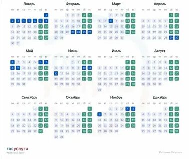 Сколько дней праздника в январе 2024