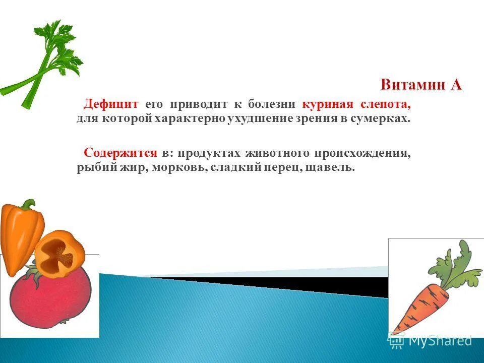 Заболевание куриная слепота витамины