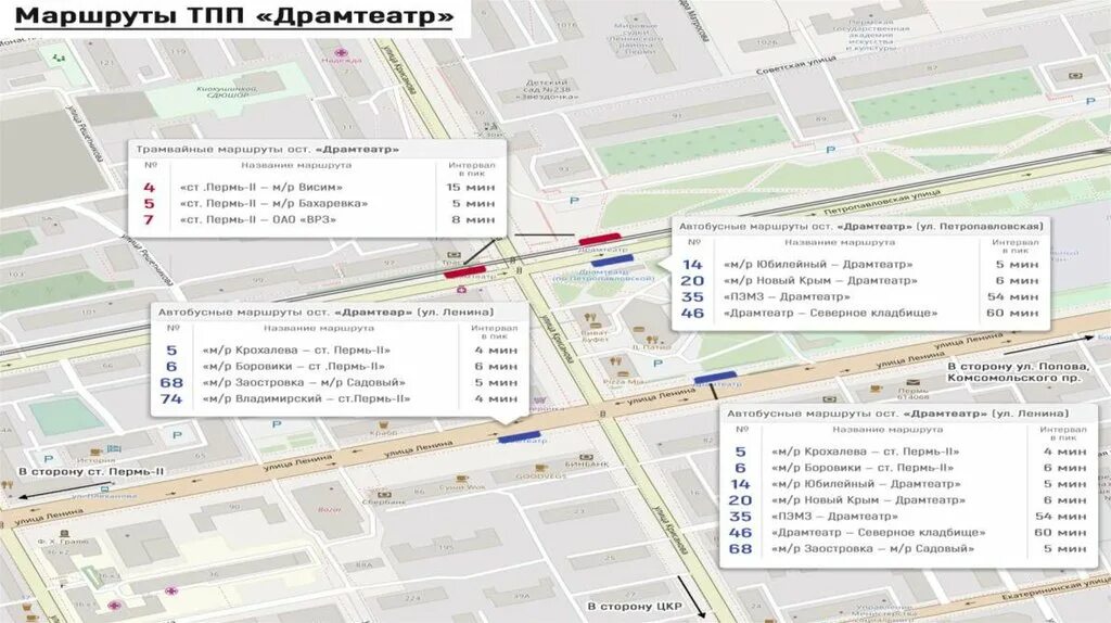 Маршрут 4 пермь остановки. Маршрут проекта. Маршрут до драмтеатра. Новая маршрутная сеть Перми. Автобус от драмтеатра.