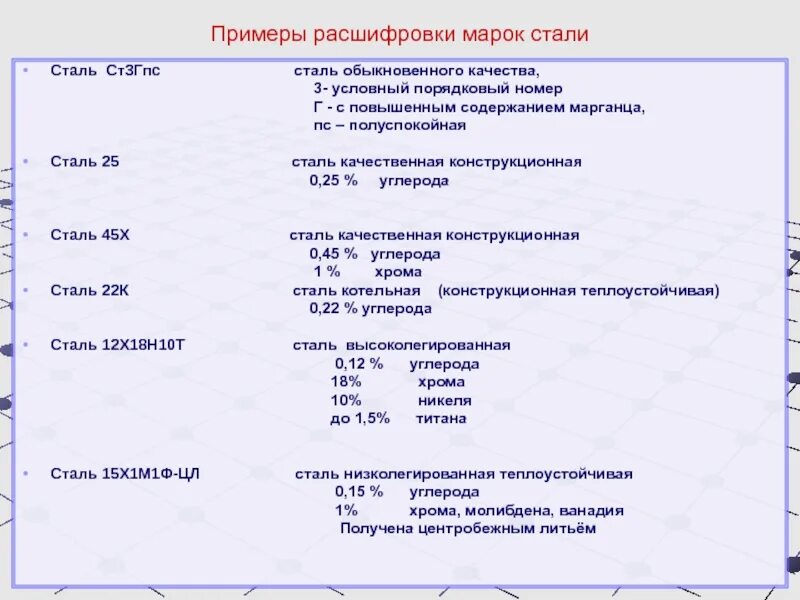 Расшифровка стали 3