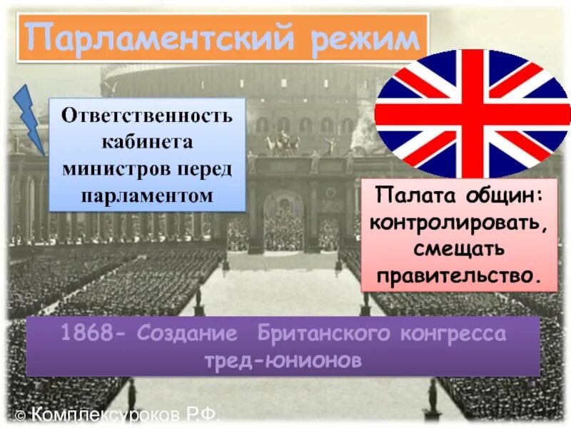 Многообразие форм государственного правления. Парламентский режим страны. Великобритания сложный путь к величию и процветанию таблица. Парламентский режим страны. Политический режим великобритании.