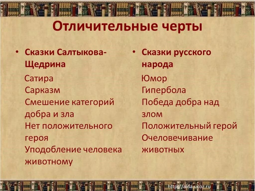 Сравним авторскую и народную сказки. Основные черты народной сказки. Черты сказок Салтыкова Щедрина. Отличительные особенности сказки. Черты сказок Щедрина.