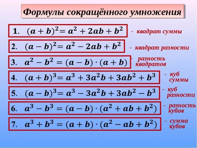 Алгебра 7 кл формулы сокращенного умножения. Формулы сокращенного умножения 7 класс Алгебра. Формулы сокращенного умножения 7 класс. ФСУ Алгебра 7 класс формулы сокращенного умножения. A b c 8 решение