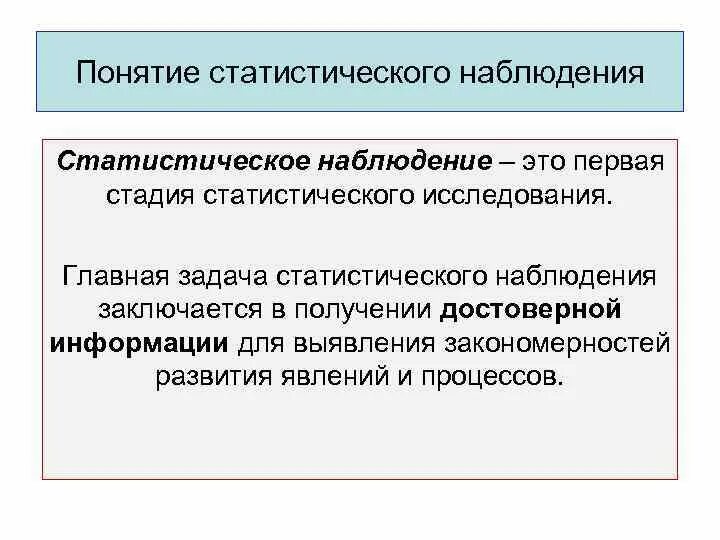 Понятие статистического наблюдения. Понятие и этапы статистического наблюдения. Понятие о статистическом наблюдении этапы его проведения. Этапы проведения статистического наблюдения.