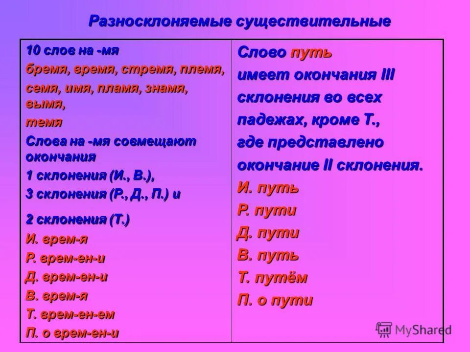 Пять слов на цо ответ загадку. Слова с окончанием на цо. 5 слов с окончанием цо. слова заканчивающиеся на цо в русском. слова на цо в конце.
