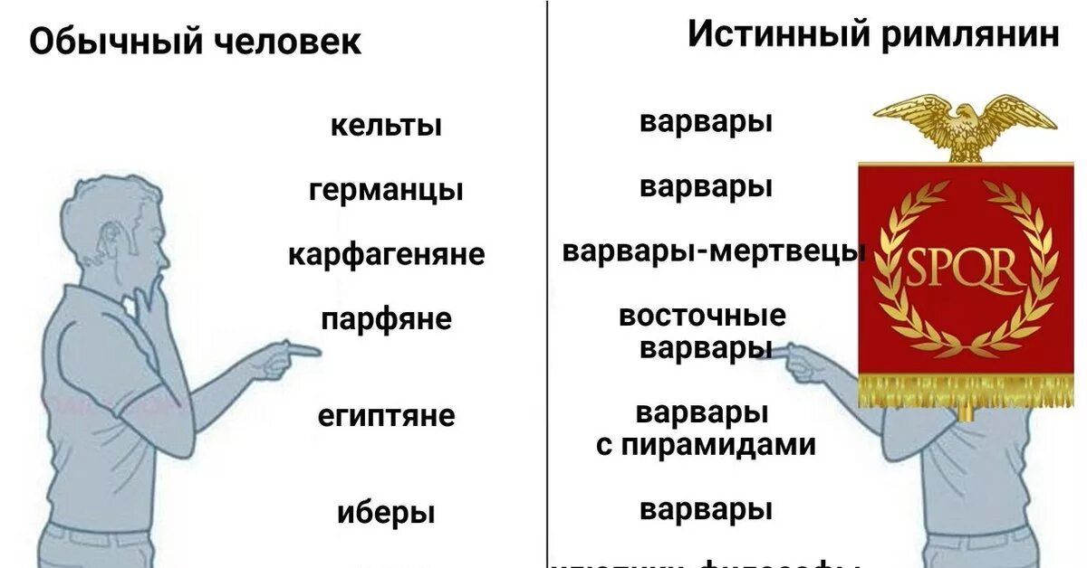 Римляне мемы. Римляне Мем. Римлянин Мем. Мемы про римлян.