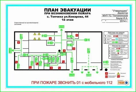 Цели плана эвакуации