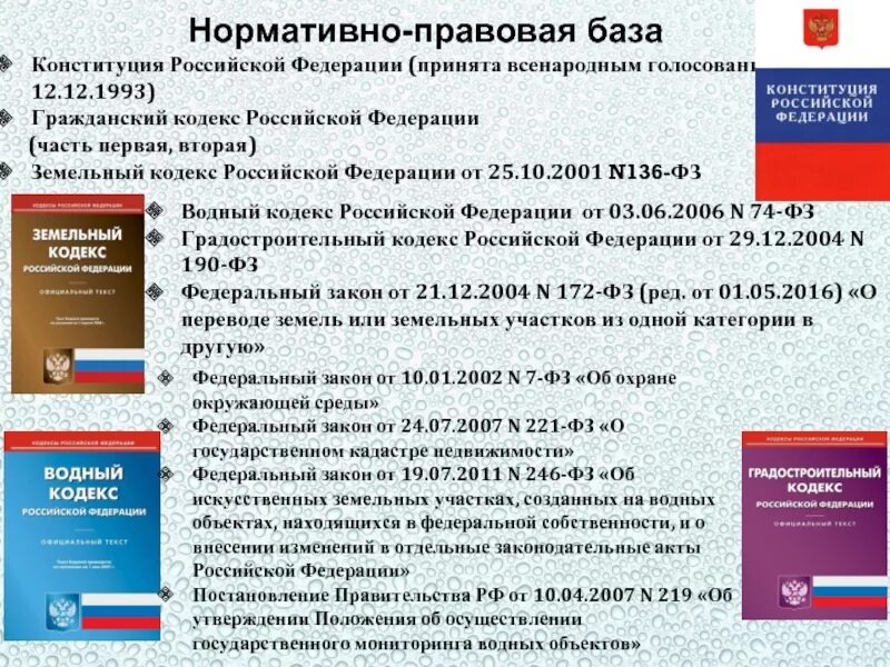 Дата принятия кодекса. Годы принятия кодексов рф. даты принятия кодексов. хронология принятия кодексов в рф. федеральные законы и кодексы.