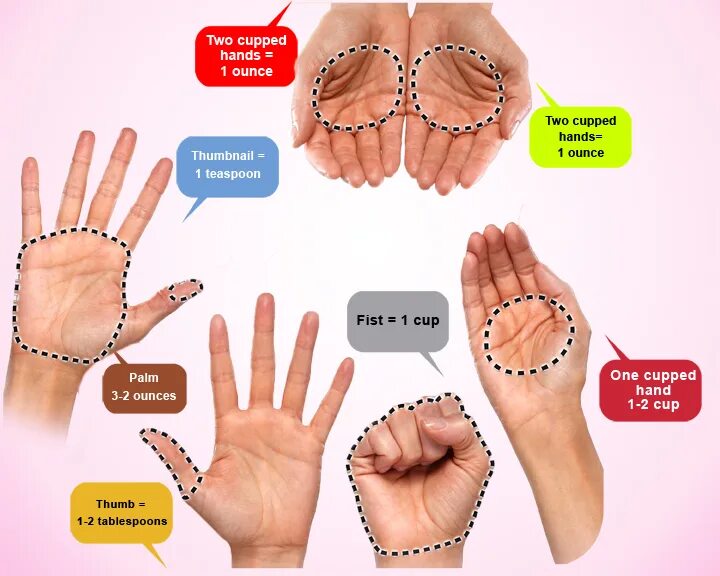 Can my hands перевод. I can touch with my hands. Must упражнения 3 класс. Can my hands перевод. Хенд ап беби хенд ап.