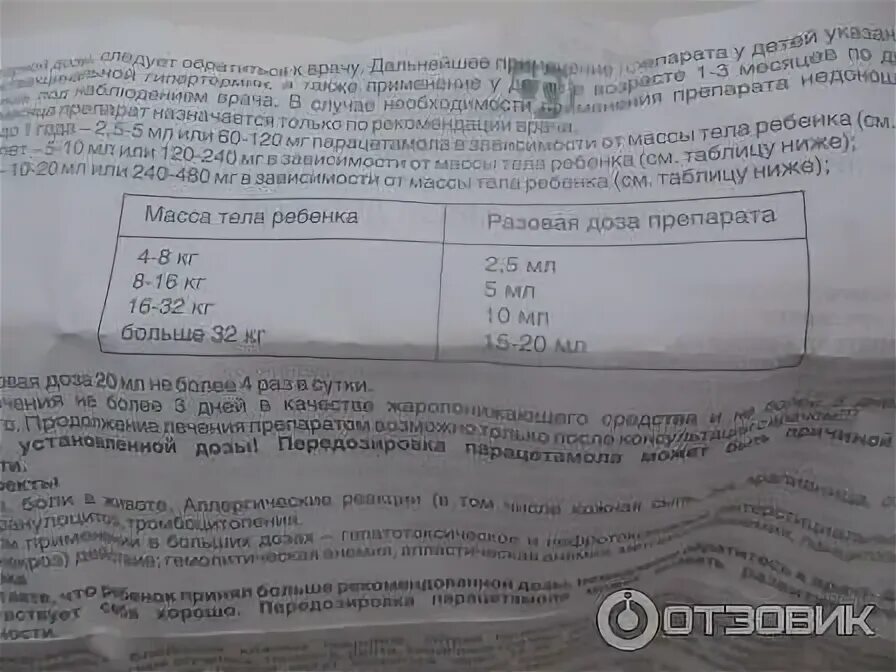 Парацетамол детский суспензия 250мг. Парацетамол инструкция для детей сироп 120 мг. Парацетамол детский суспензия дозировка. Парацетамол сироп дозировка для детей 3.