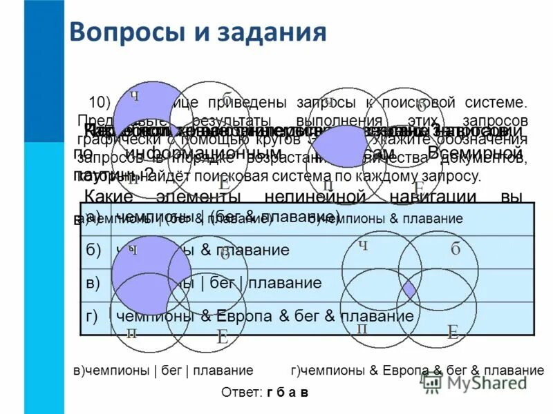 Элементы нелинейной навигации в книгах. Короновский алексей александрович. Элементы нелинейной навигации в книгах справочниках. Элементы нелинейной навигации в книгах справочниках словарях. Элементы нелинейной навигации в книгах.