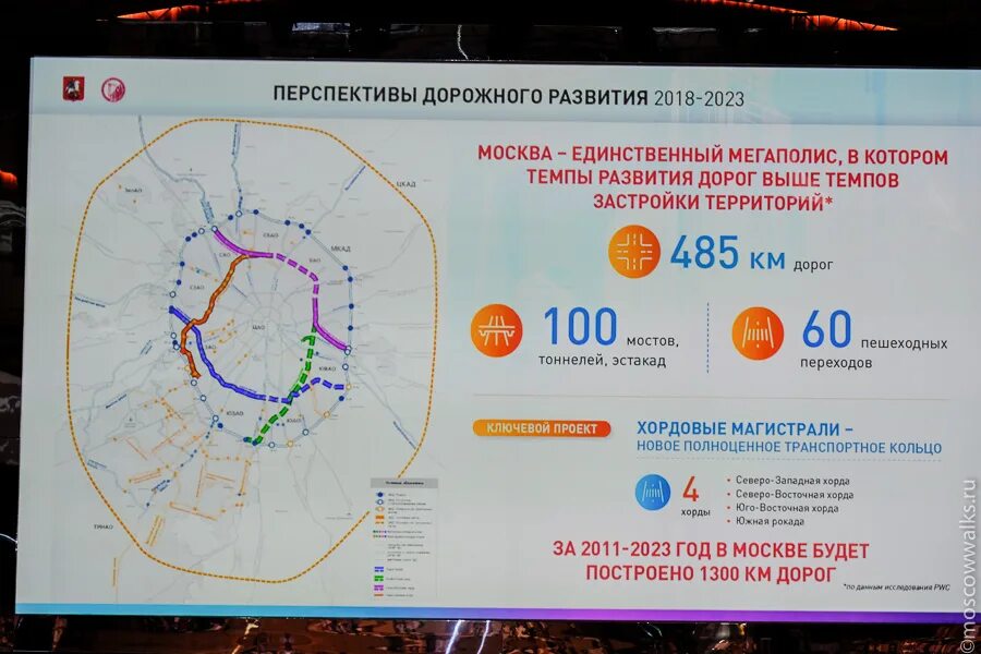 Погода 10 дней москва 2023 год