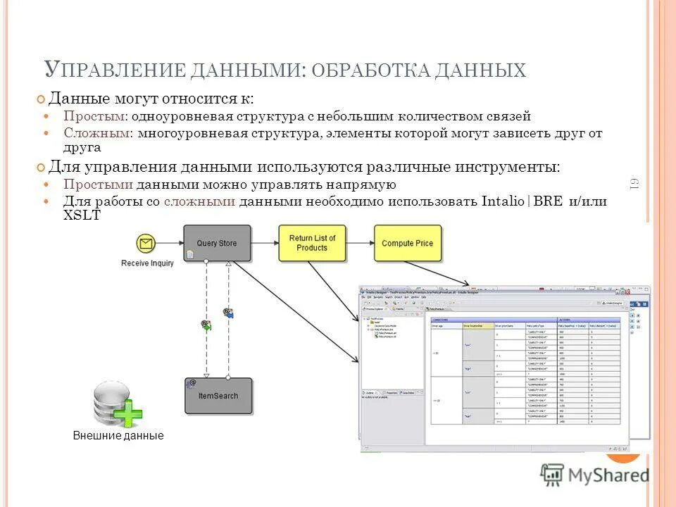 Диаграмма потоков данных uml пример. Книга современные вопросы сидерации. Построение диаграмм потоков данных. Моделирование информационных потоков. Диаграмма потоков данных uml.