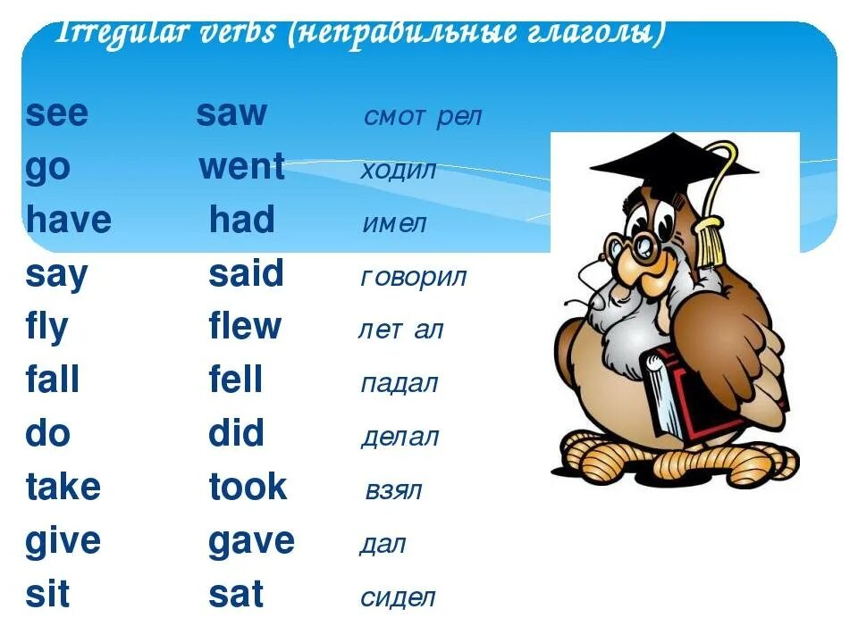 Вторая форма saw. Неправильные глаголы. Правильные и неправильные глаголы. Неправильные глаголы английского языка see. Неправильные глаголы паст Симпл.