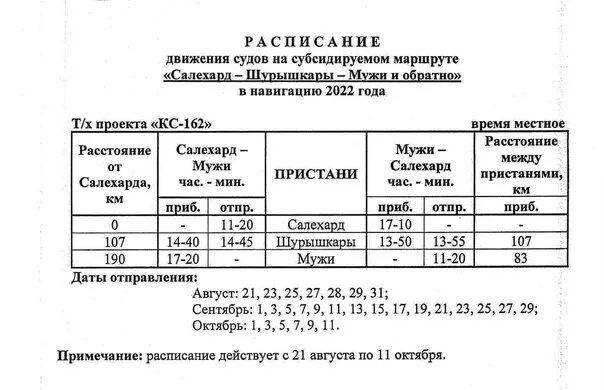 Погода мужи шурышкарский рп5