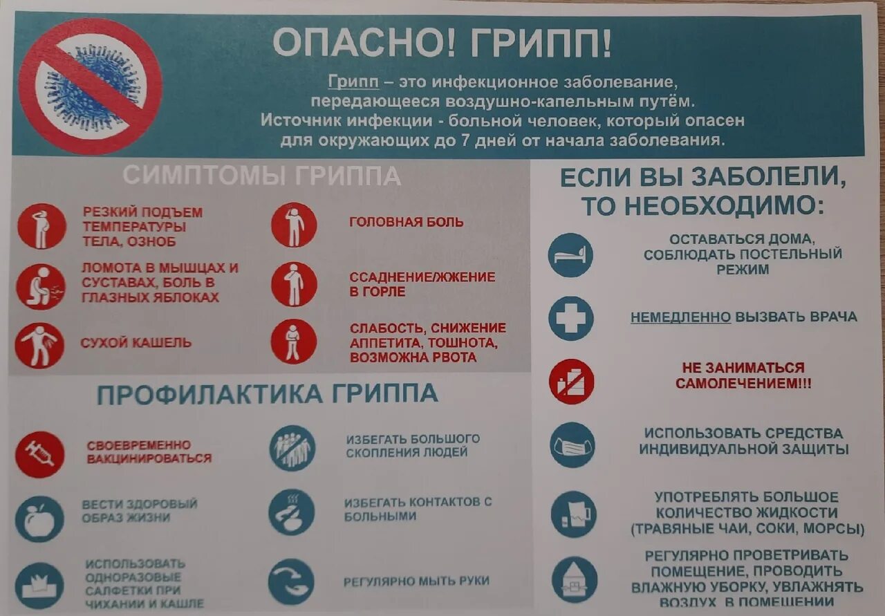 Материал грипп. Опасно грипп. грипп простудные заболевания их профилактика. бюллетень профилактика гриппа.