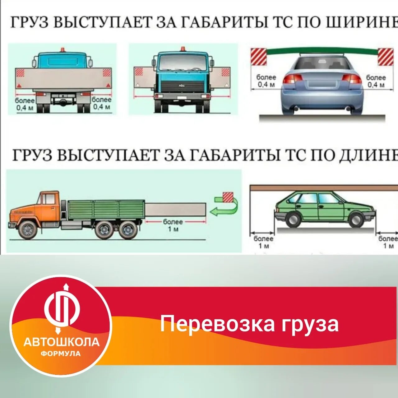 Максимально разрешенная газелей. Габаритный груз Размеры. Габаритные нормативы перевозки грузов. Допустимые габариты при перевозке негабаритного груза. Допустимые Габаритные Размеры перевозимого груза.