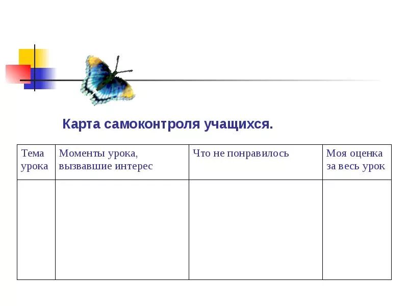 Самоконтроль учащегося