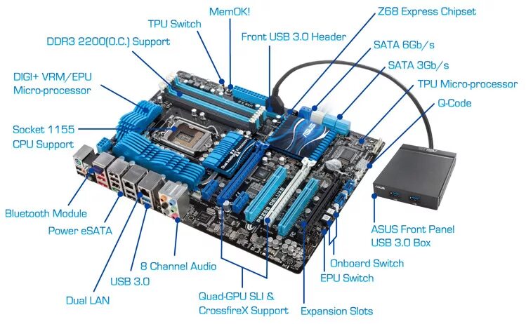 P 8 2 ответы. ASUS p8p68. ASUS p8z68-m Pro. Материнская плата ASUS p8z68. ASUS p8p67 Deluxe.