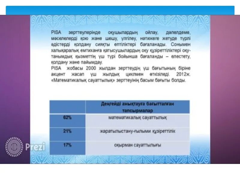 Pisa зерттеу. Pisa дегеніміз не презентация. Пиза тестирование для учеников 9 класса. Халы0аралық зерттеулер.