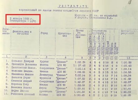 Январь 1958