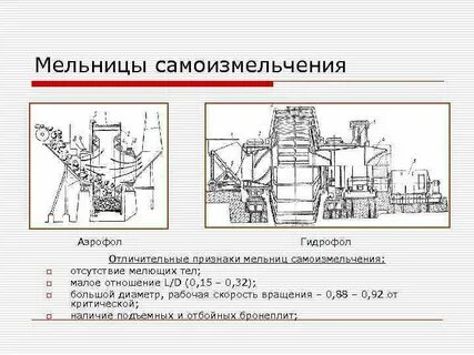 Мельница характеристики