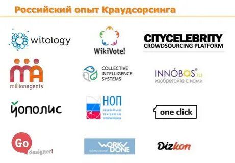 Популярный указать