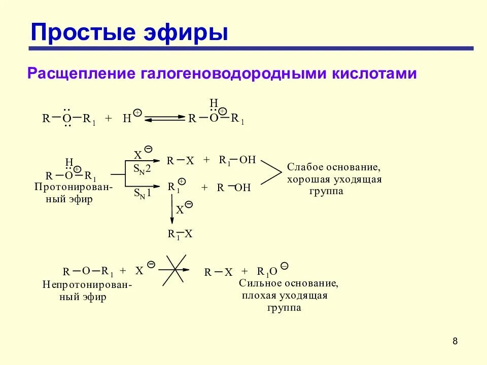 Эфир бром. Основная формула простых эфиров. Простой эфир с бромной кислотой. Циклические простые эфиры номенклатура. Простые эфиры общая формула номенклатура.