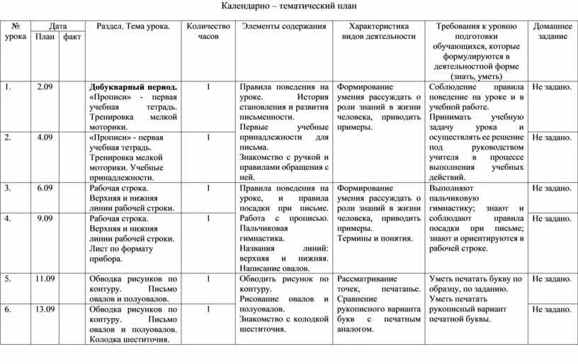 Календарно тематическое планирование день космонавтики. Календарно тематический план по волейболу. Тематическое планирование по волейболу. Календарно тематический план на месяц по волейболу. Разработка календарного плана по волейболу.