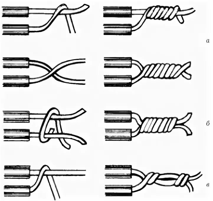 Способы соединения и оконцевания кабелей. Соединение и оконцевание жил проводов. Соединение типа скрутка проводов. Скрутка проводов схема соединений.