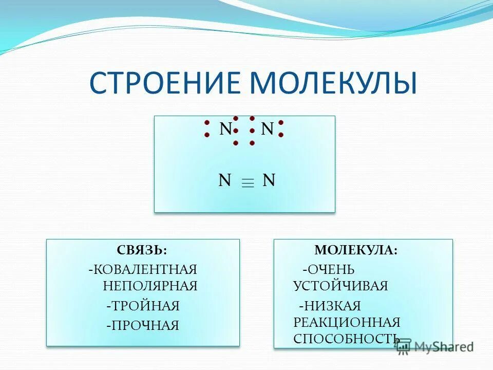 Строение атома азота химия. Особенности строения молекулы азота. Строение молекулы азота электронная формула. Молекула азота строения n2.