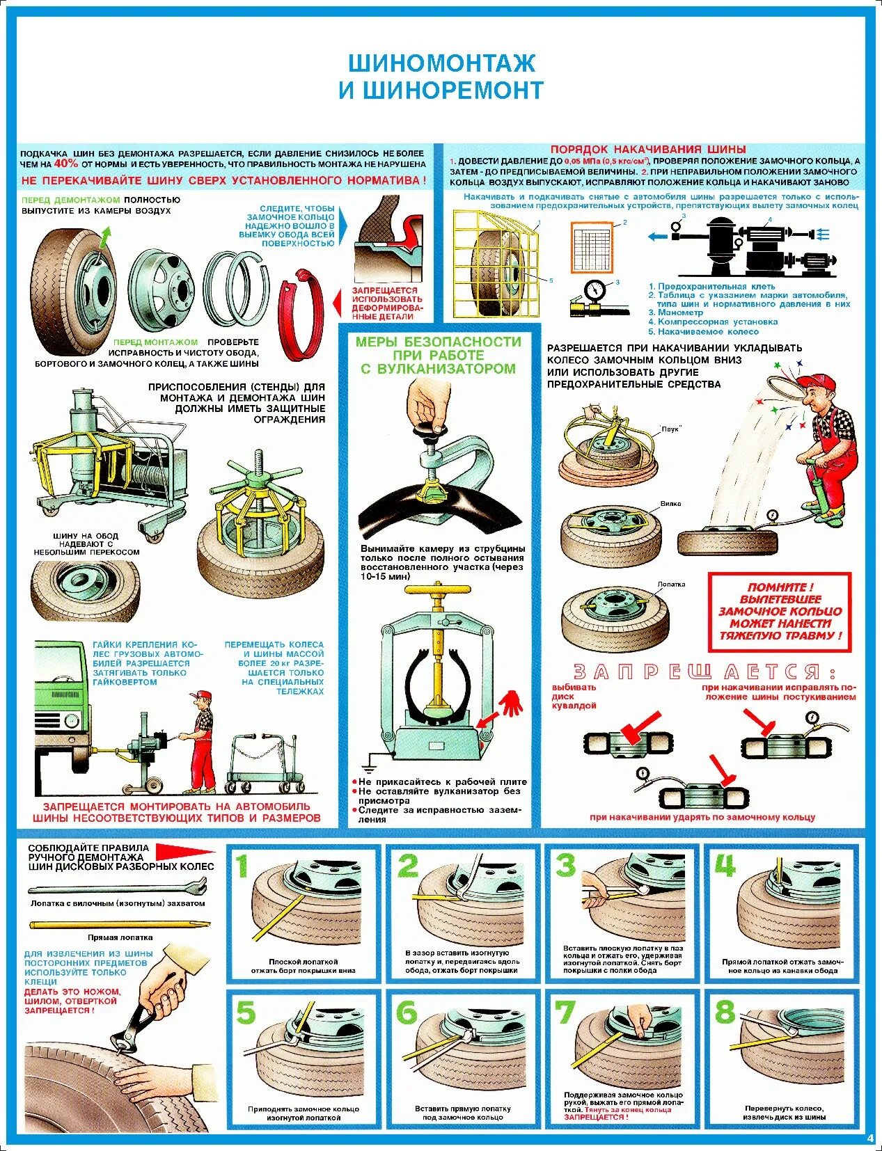 Безопасность при ремонте машины. ТБ при ремонте автомобиля. Плакат шиномонтаж и шиноремонт. Инструментальный контроль грузовых автомобилей плакат. Охрана труда при ремонте автомобиля.