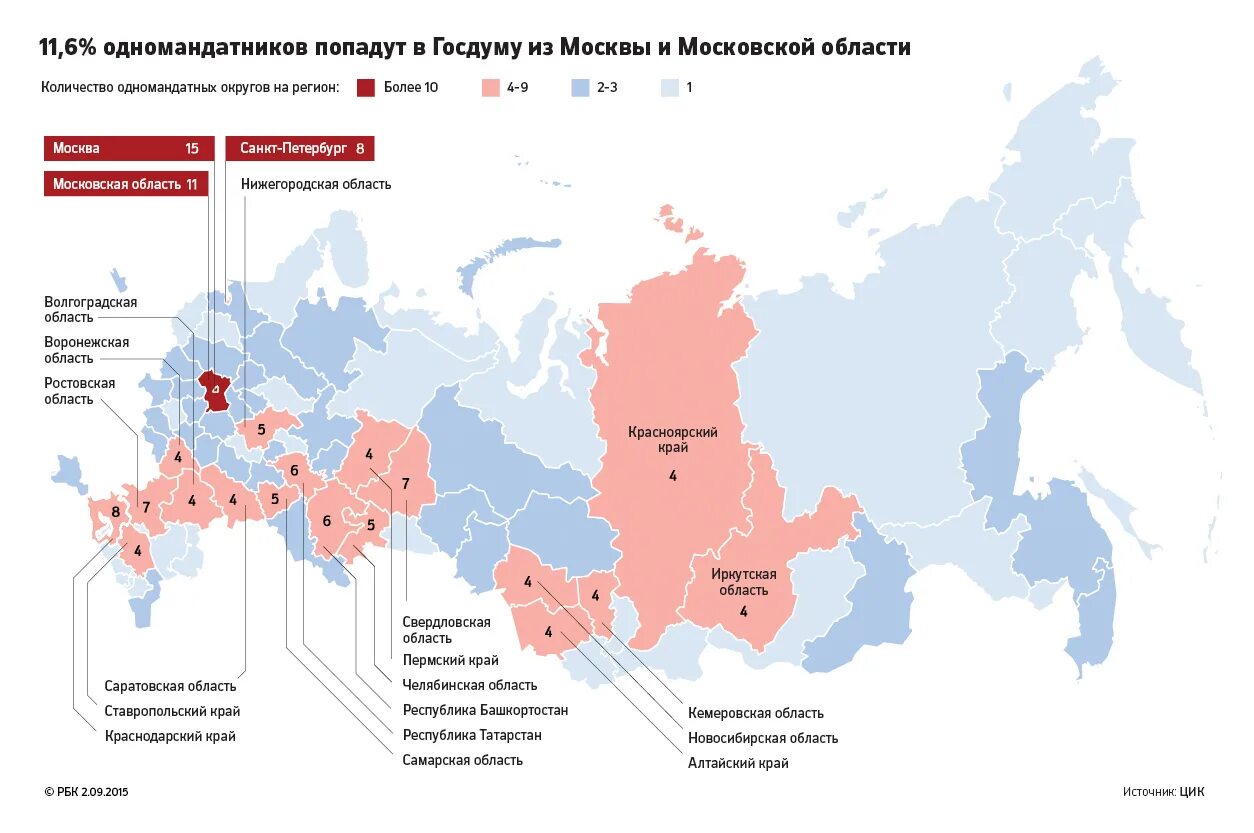 Сколько избирательных участков в спб. Избирательные округа РФ карта. Избирательный округ России. Одномандатные округа России. Схема одномандатных округов.