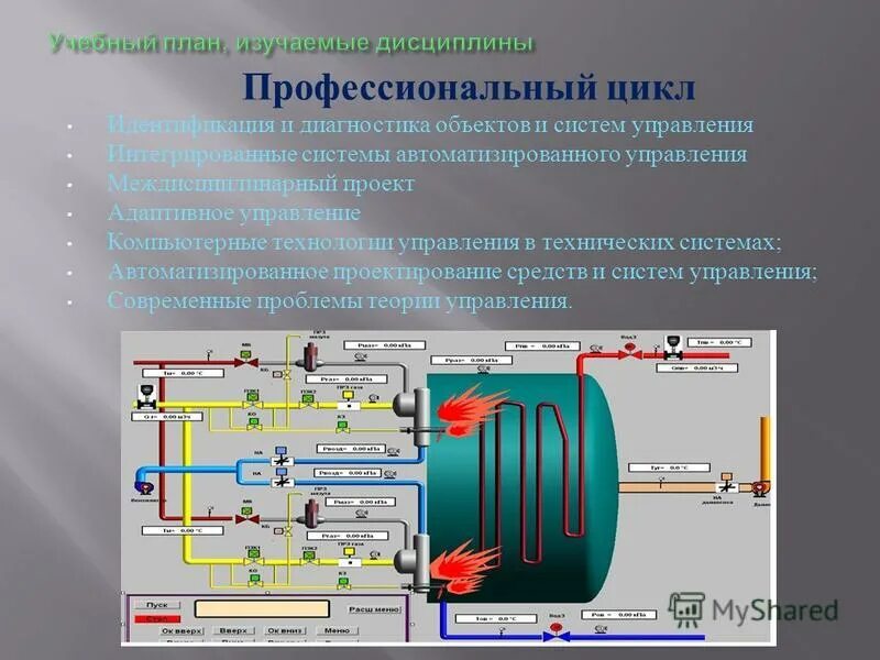 Управление в технических системах. Программа управление в технических системах. Управление в технических системах. Факультет технической кибернетики и автоматики. Примеры систем управления.
