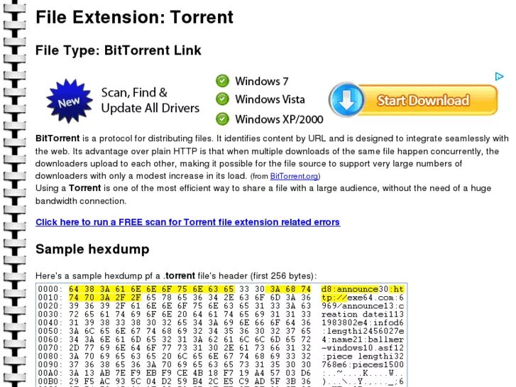 File extension is used to. File extension is used to