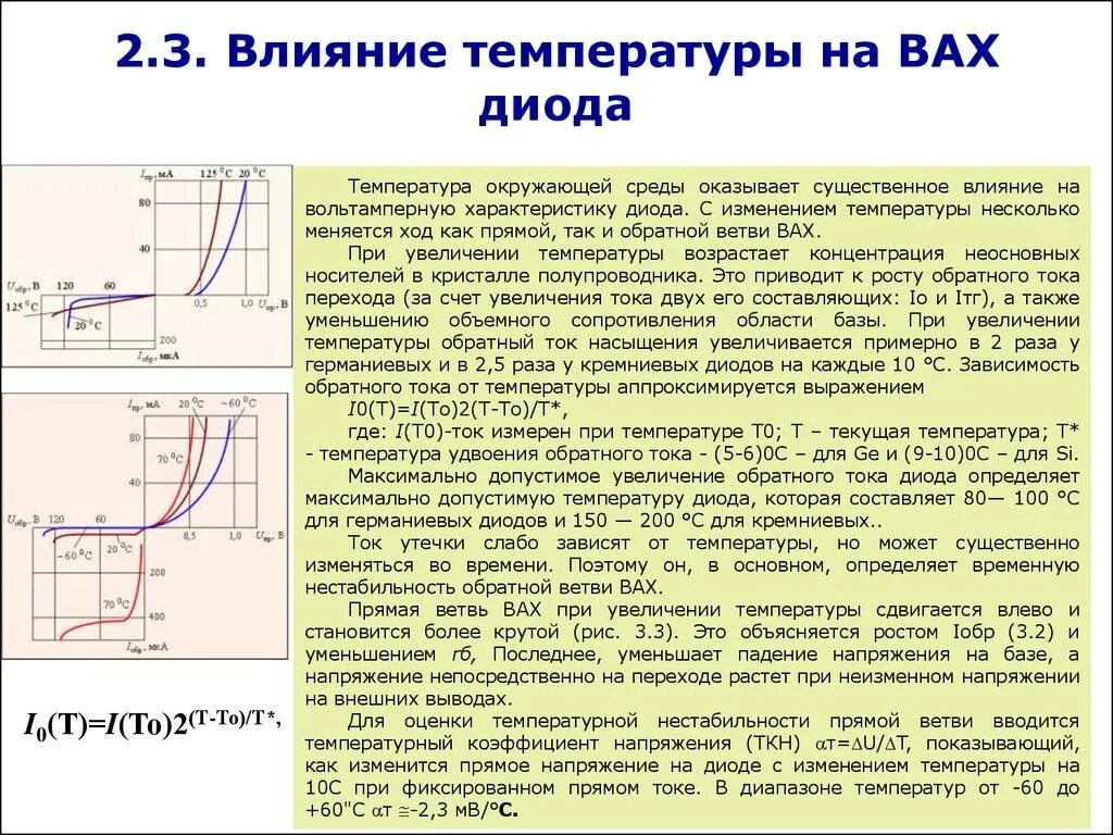 Прямое и обратное сопротивление диодов. Вах кремниевого и германиевого диода. Вольт амперная характеристика германиевого диода. Сопротивление диода от температуры. Температурная зависимость вах диода.