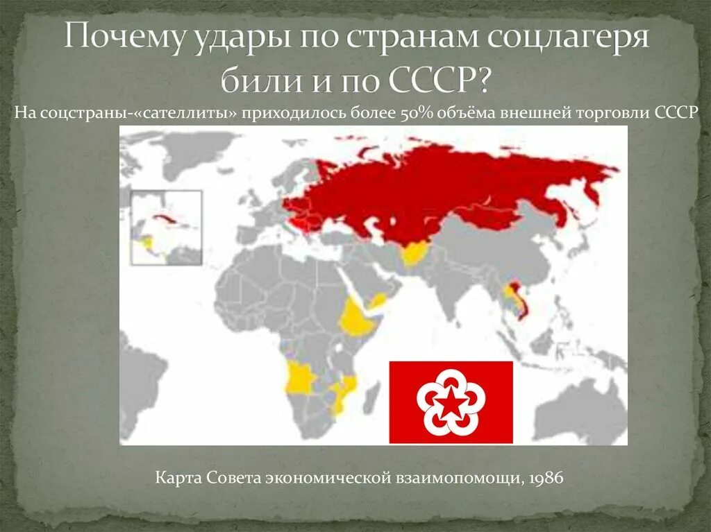 Страны социалистического содружества