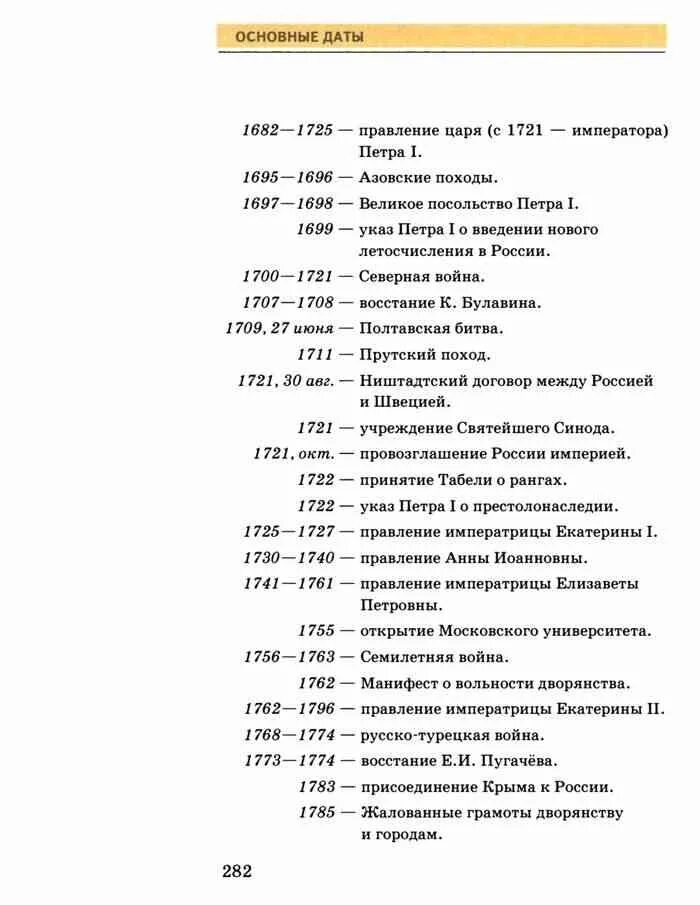 Ключевые даты. Важные даты 19 века история России. Основные даты по истории России 19 веке. Важные даты история России 19 вку. Даты по истории России 19 век.