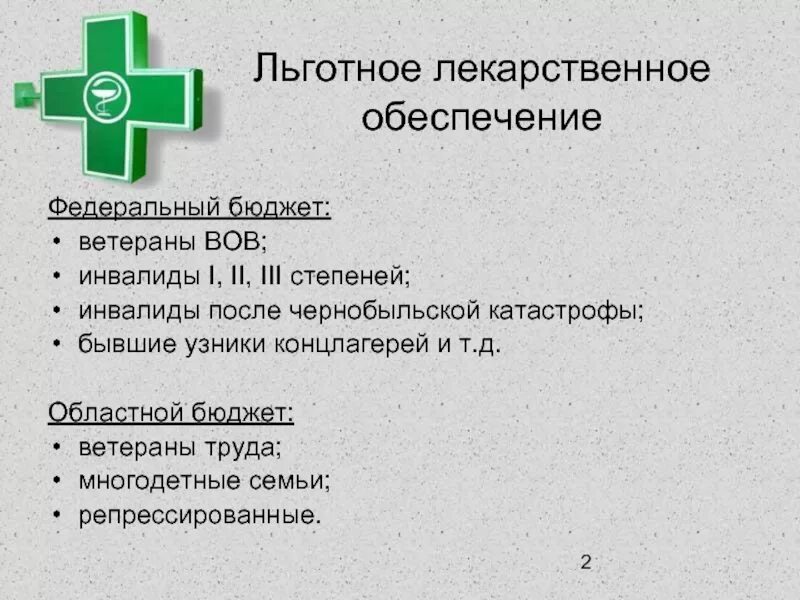 Право на бесплатную лекарственную помощь. Льготное лекарственное обеспечение. Льготное обеспечение лекарствами. Льготное обеспечение лекарственными средствами схема. Лекарственному обеспечению по льготе.