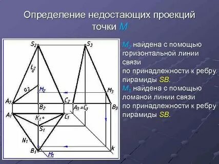 Точки в пирамиде