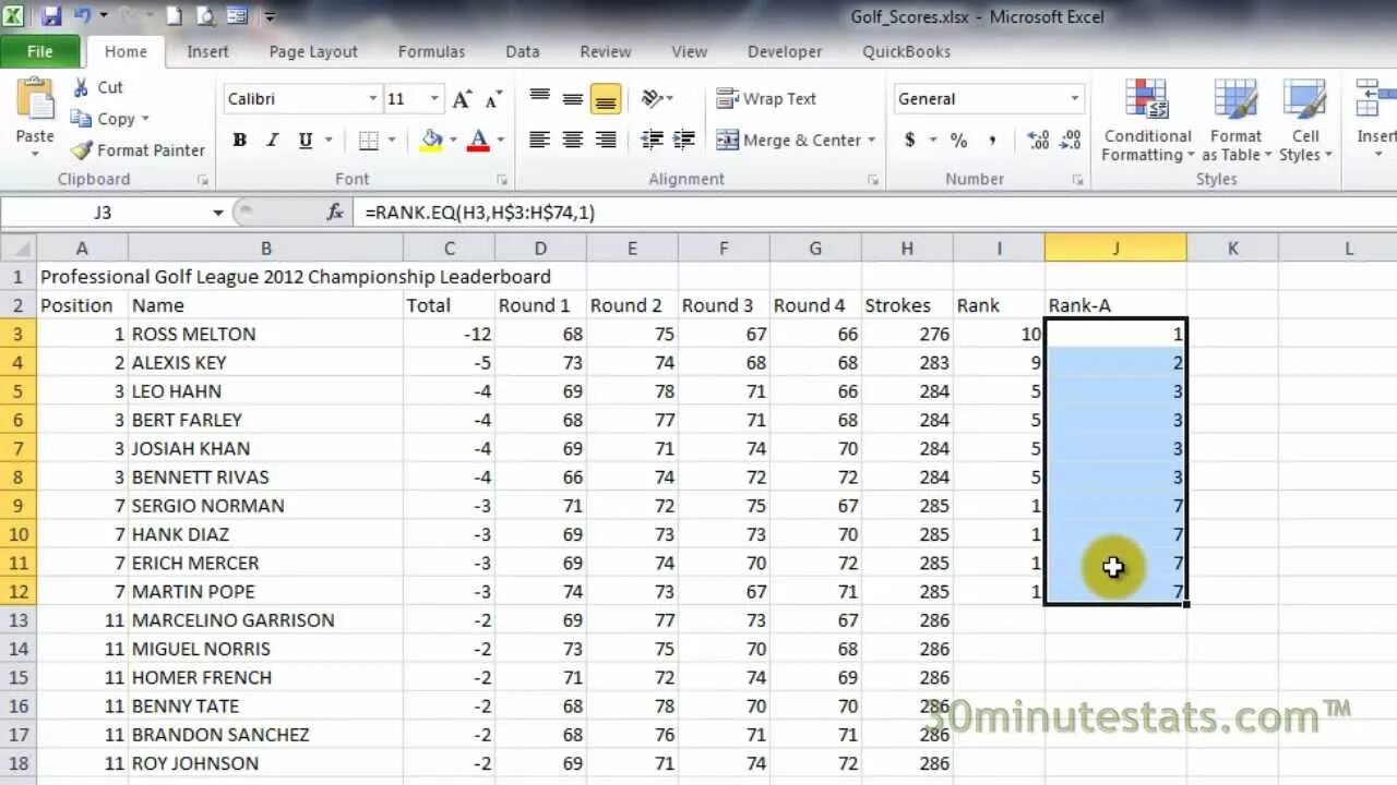 Как использовать функцию ранг. Ранг в экселе. формула rank excel. как посчитать ранг в excel. ранг в экселе формула.