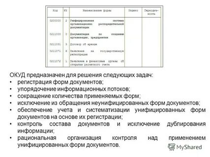 Окуд это расшифровка