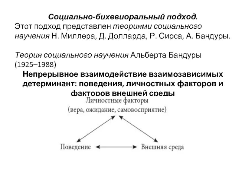 Научение подходы. Теория социального научения бандуры кратко. Дж Роттер теория социального научения.