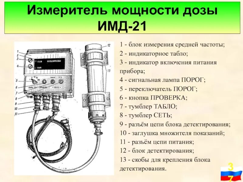 Прибор ИМД-21б. Дозиметр ИМД 5. Дозиметр ИМД 5 инструкция. Прибора измерения мощности доз ИМД-7н.