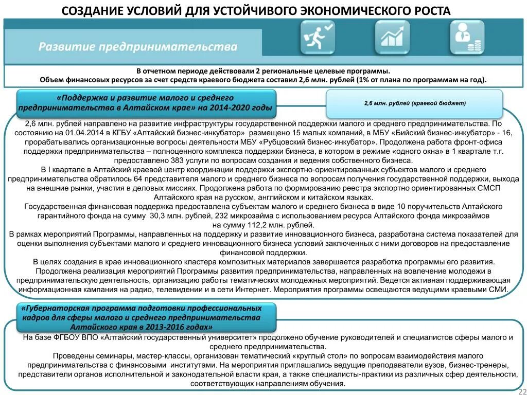 Созданию условий для развития малого и среднего бизнеса. Гос инвестиции Алтайского края. Ведомственные целевые программы это.