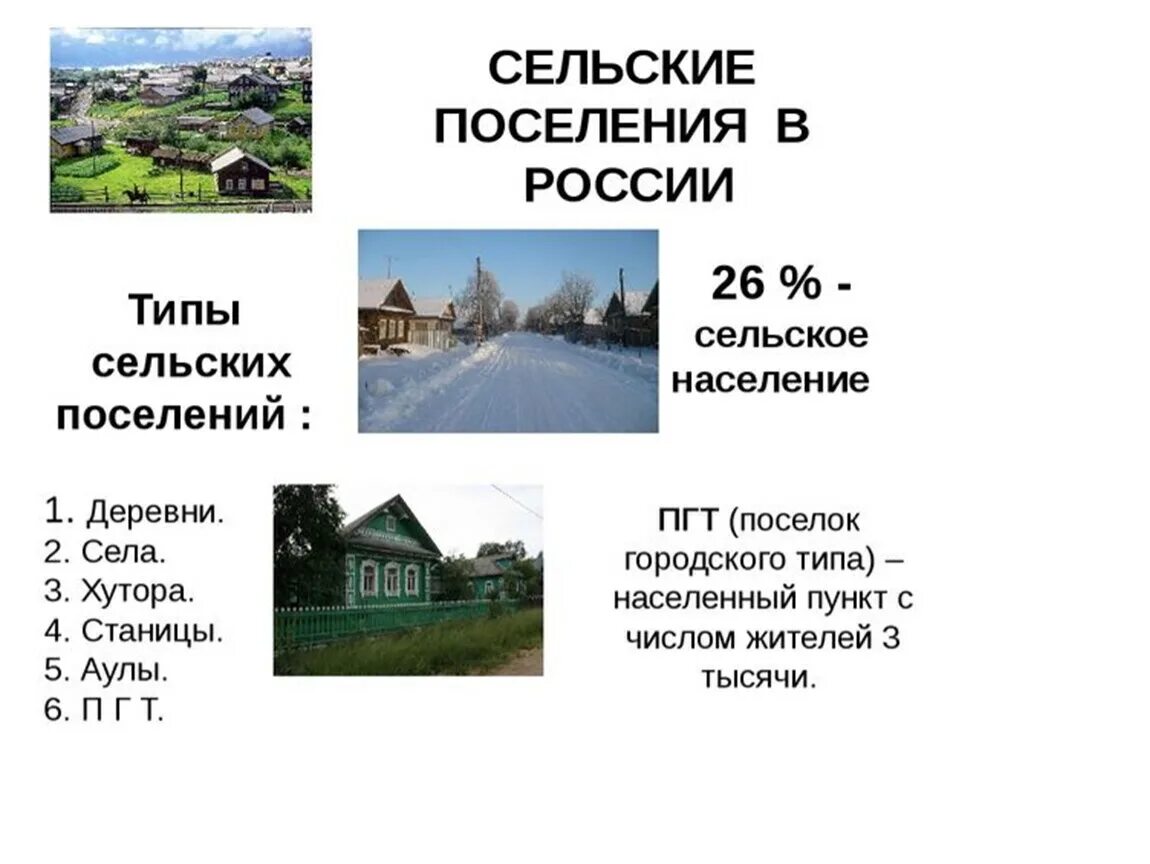 Типы городов география 8. Название сельских поселений. Типы поселений в России. Городские и сельские поселения. Типы городских и сельских поселений.