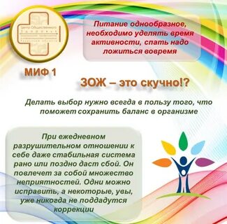Всемирный день здоровья 2023 год